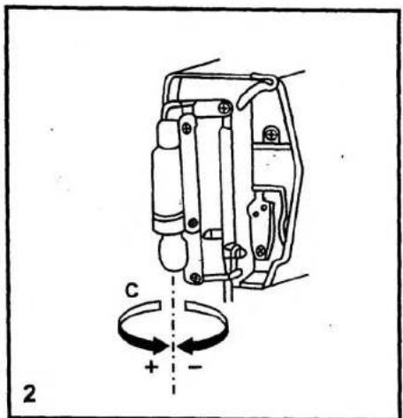 C + - 2