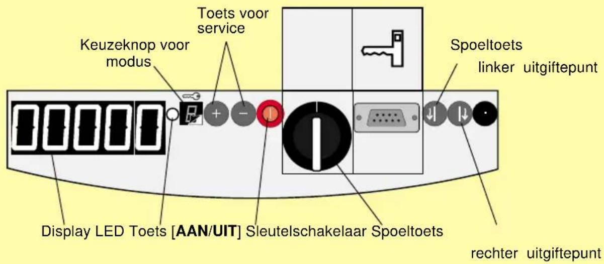 Douwe Egberts Cafitesse 400 - Beknopte instructies Cafitesse 400 - 3