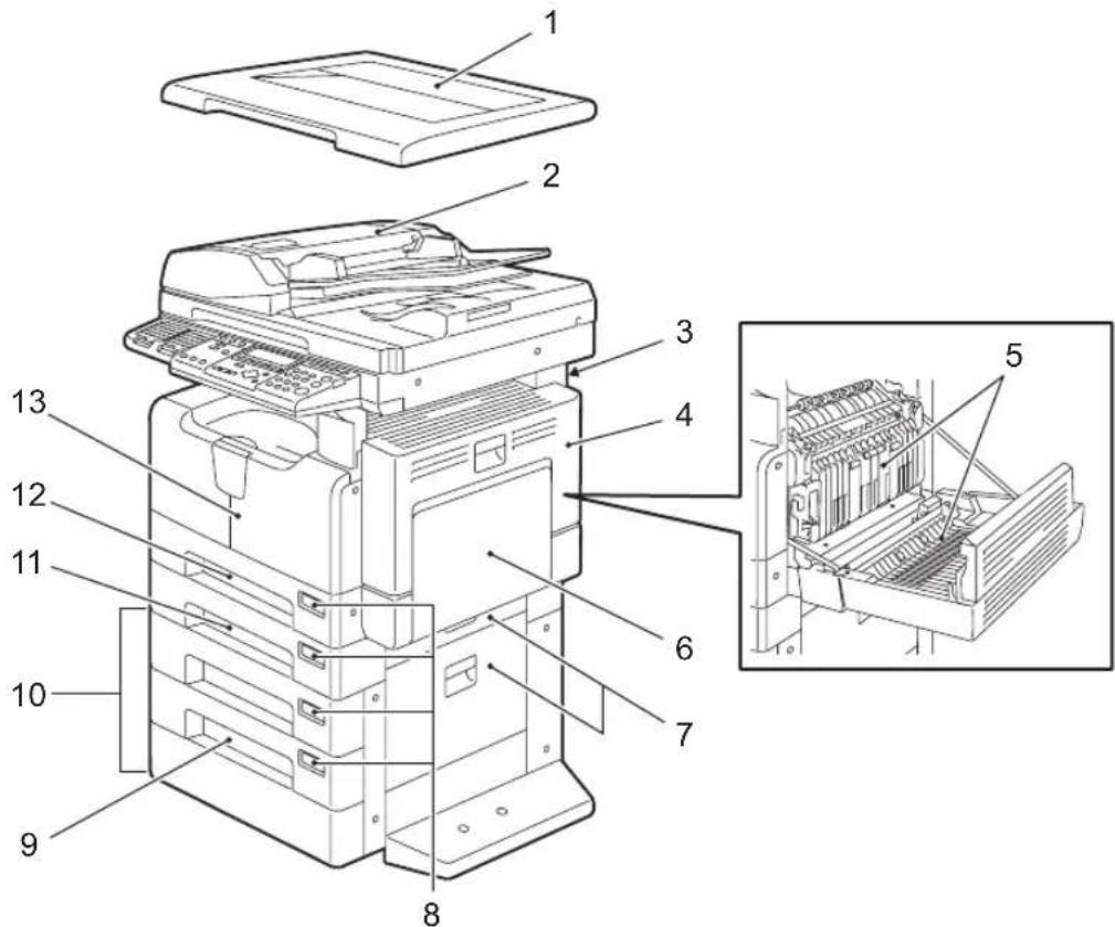 TOSHIBA e-studio 242 - Voorzijde / rechterzijde - 1