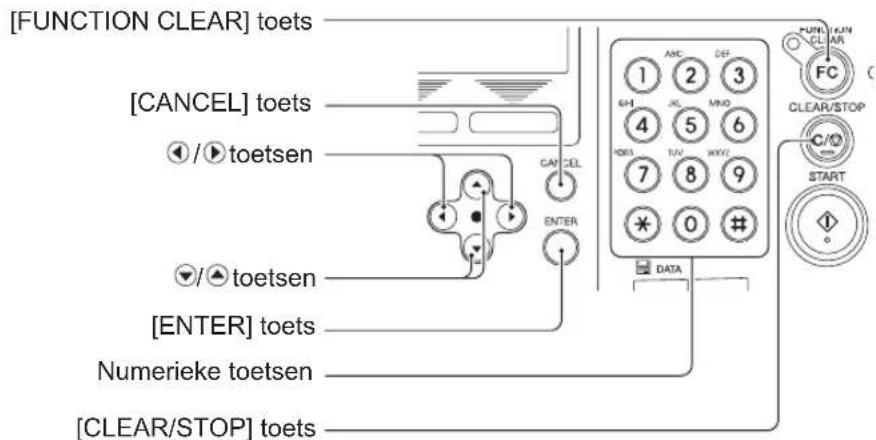 [FUNCTION CLEAR] toets [CANCEL] toets /▶ toetsen /▶ toetsen [ENTER] toets Numerieke toetsen [CLEAR/STOP] toets 1 ABC DEF 6H 2 3 4 JL MNO 7 8 9 * 0 # DATA C/√ FC CLEAR/STOP START
