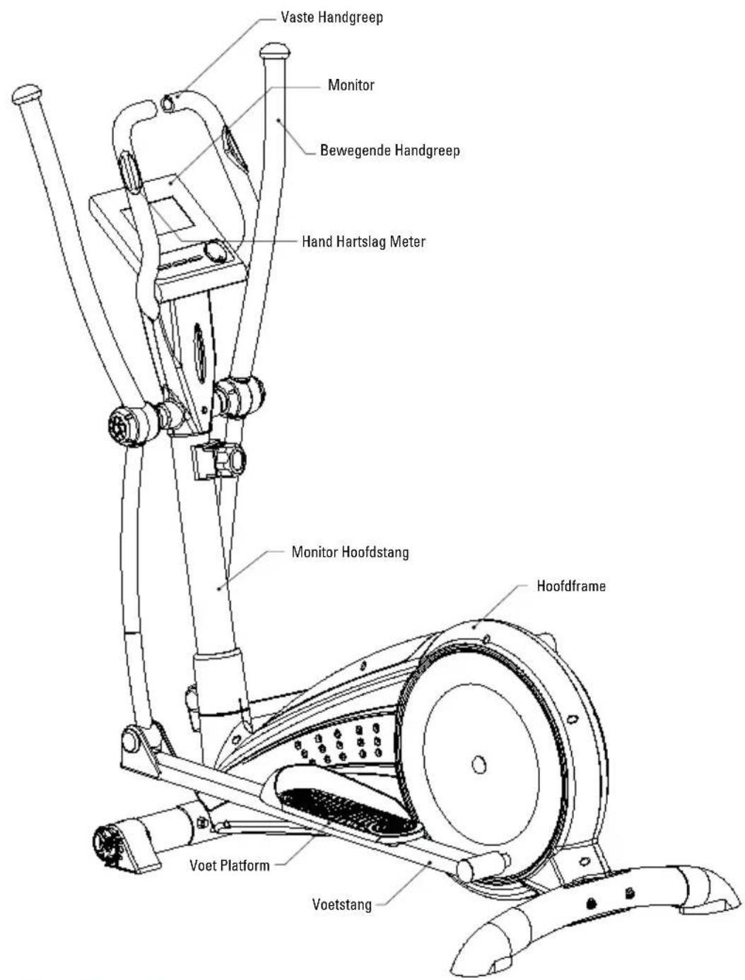 Vaste Handgreep Monitor Bewegende Handgreep Hand Hartslag Meter Monitor Hoofdstang Hoofdframe Voet Platform Voetstang