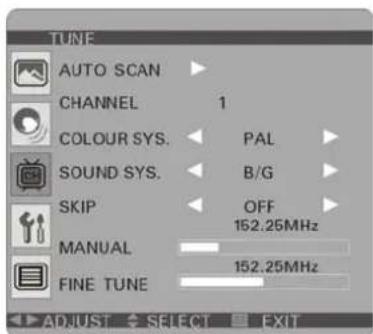 TUNE AUTO SCAN CHANNEL 1 COLOUR SYS. PAL SOUND SYS. B/G SKIP OFF 152.25MHz MANUAL 152.25MHz FINE TUNE ADJUST SELECT EXIT