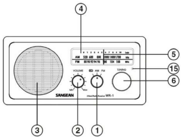 SANGEAN WR-1WL - 1