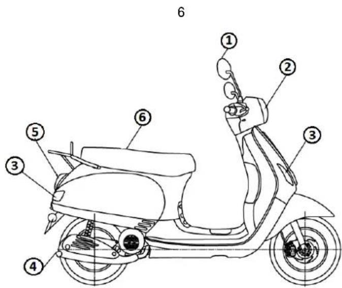 Turbho RL-50 - WAARSCHUWING: - 1