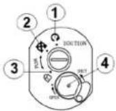 Turbho RL-50 - Hoe werkt het contactslot? - 1