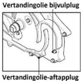 Vertandingolie bijvulplug Vertandingolie-aftapplug