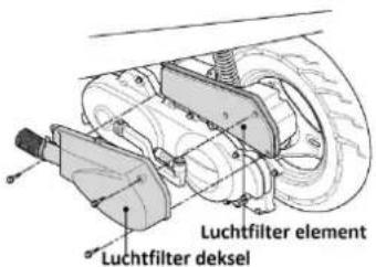 Luchtfilter element Luchtfilter deksel