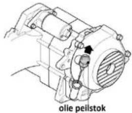 olle peilstok