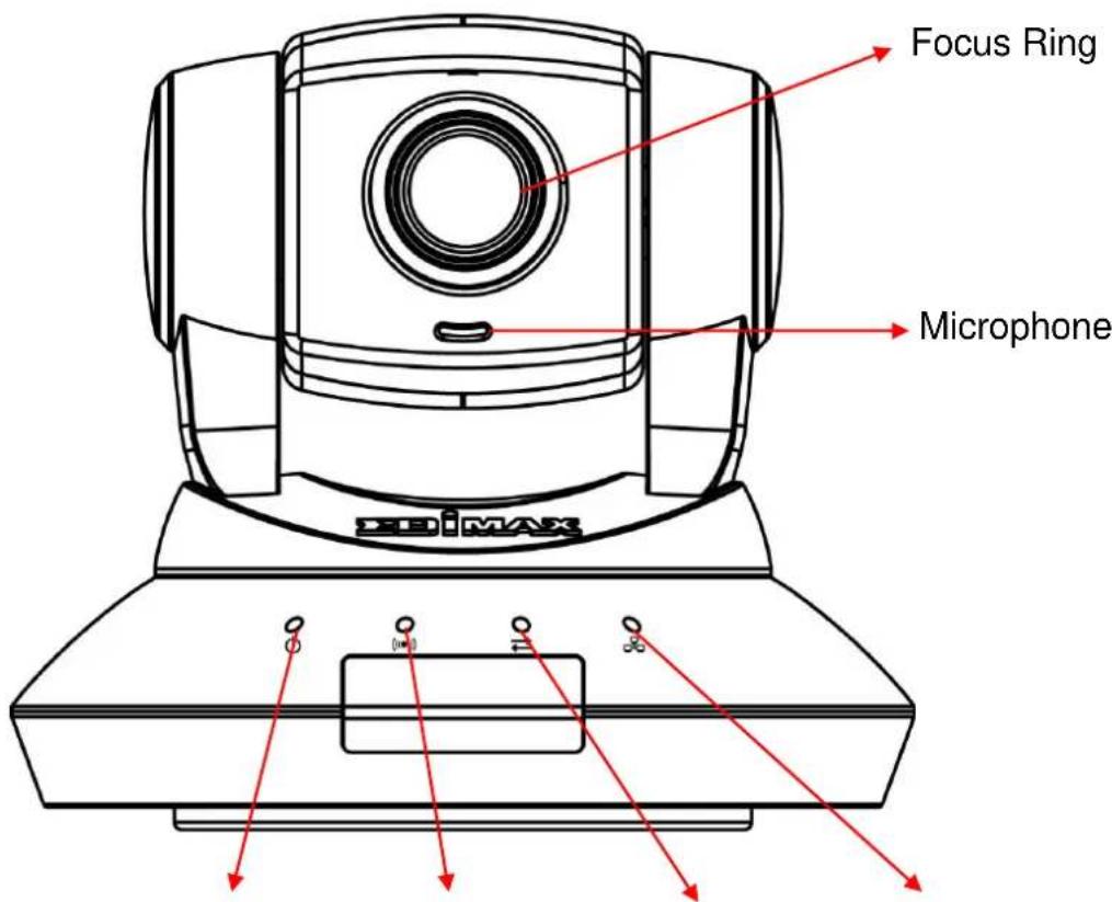 Edimax IC-7100P - Key Components - 1