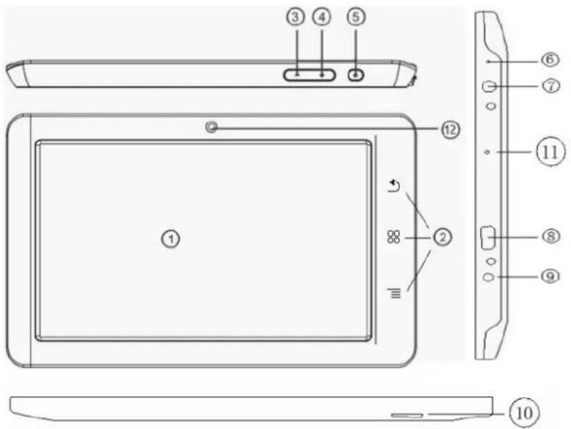 Tom Tec Excellent 7II - T OETSEN EN FUNCTIES - 1