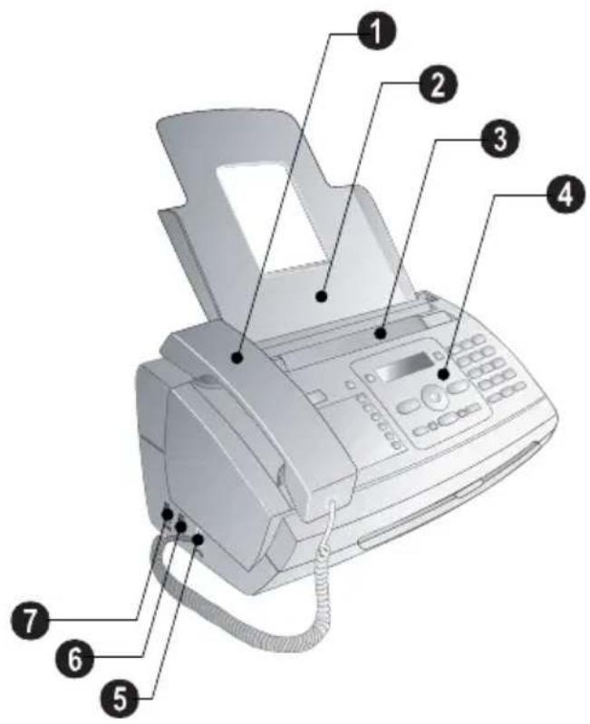 SAGEM PPF 631 Magic 5 ECO Primo - Toesteloverzicht - 1