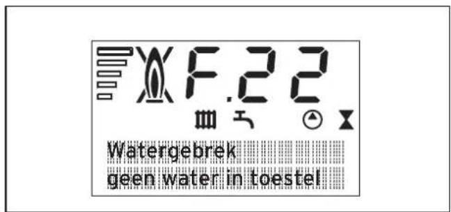 F.22 Watergebrek geen water in toestel