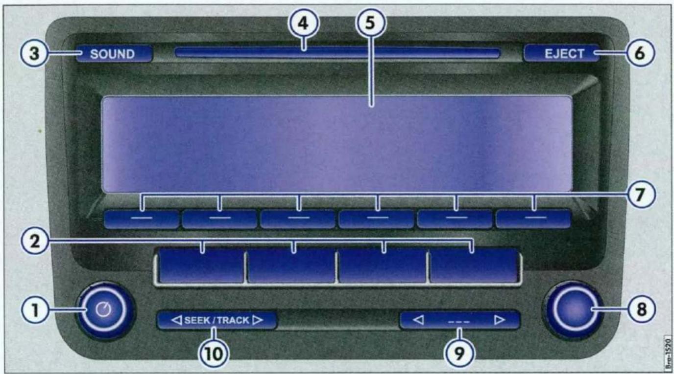 3 SOUND 4 5 EJECT 6 7 2 1 SEEK/TRACK 9 8 10 Bra-1520