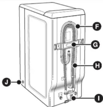 BRANDT WT 128 DSE - • BESCHRIJVING VAN HET APPARAAT - 2