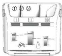BRANDT WT 128 DSE - Belangrijk: (Fig. D18) - 2