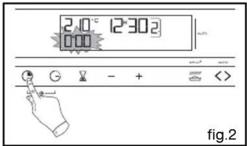 240°C 12°30'2 000 fig.2