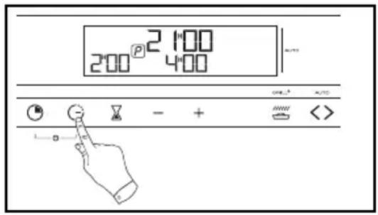 2:00 2 1:00 2:00 4:00