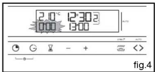 2.0°C 12h30'2 0:00'0 fig.4