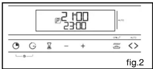 2:100 23:00 OUTPUT OUTPUT OUTPUT <<> fig.2