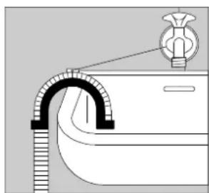 ZANKER CT 2270 - Watertoevoer - 3