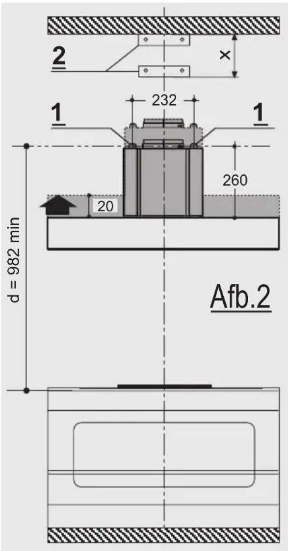 2 1 232 1 260 d = 982 min 20 Afb.2
