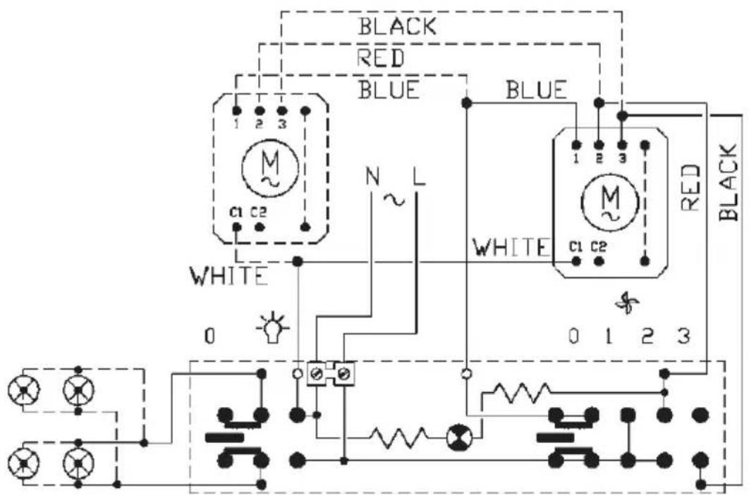 BLACK RED BLUE WHITE N L WHITE 0 1 2 3 0 1 2 3 BLACK