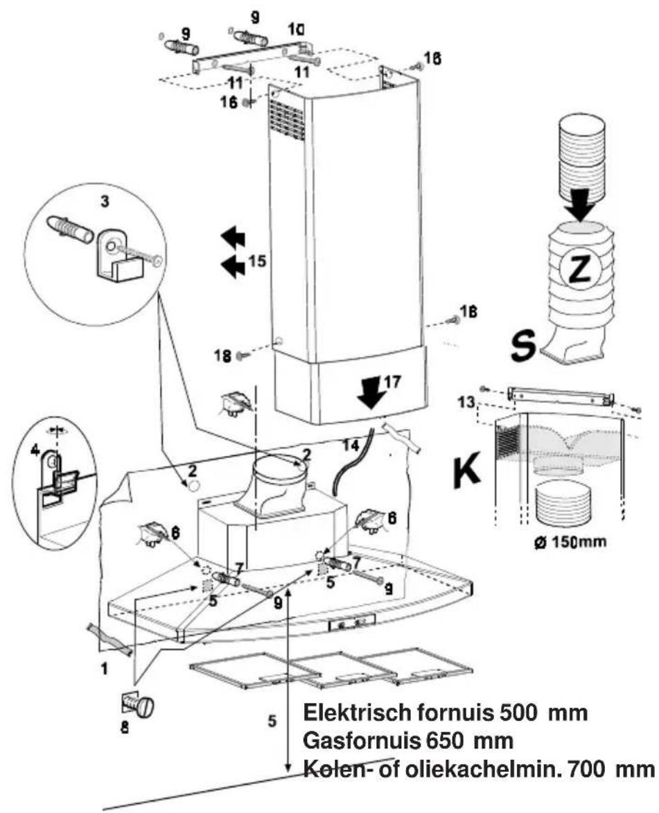 9 10 11 16 18 3 15 18 17 1B S 13 K Ø 150mm 2 2 14 6 6 7 5 9 1 8 5 Elektrisch fornuis 500 mm Gasfornuis 650 mm Kelen- of oliekachelmin. 700 mm