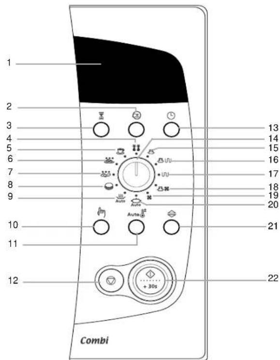 1 2 3 4 5 6 7 8 9 10 11 12 Combi 13 14 15 16 17 18 19 20 21 22