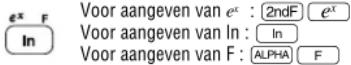 SHARP EL-531WG - Benaming van de toetsen in deze gebruiksaanwijzing - 1