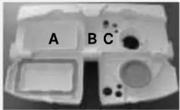 A B C