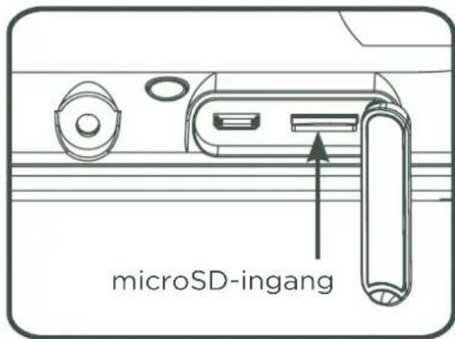 microSD-ingang