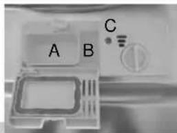 A B C
