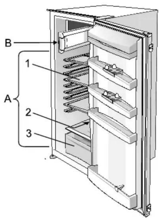 Pelgrim PKD 9174 - Aansluiten - 2