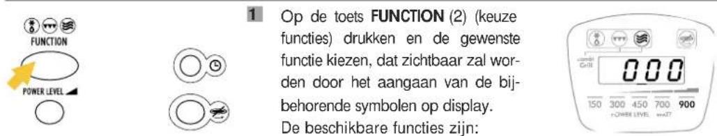 DELONGHI MW 805 - HOE DE BEREIDING TE PROGRAMMEREN - 1