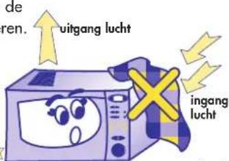 de ren. uitgang lucht ingang lucht
