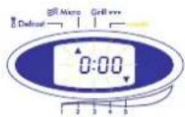 DELONGHI MW 605 - HOE DE OVEN TE PROGRAMMEREN OM ETENSWAREN WARM TE HOUDEN, TE VERWARMEN, TE BEREIDEN. - 2