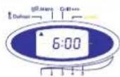 DELONGHI MW 605 - HET PROGRAMMEREN VAN MEERDERE, OPEENVOLGENDE FUNCTIES - 4