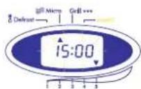 DELONGHI MW 605 - HOE DE OVEN TE PROGRAMMEREN OM ETENSWAREN WARM TE HOUDEN, TE VERWARMEN, TE BEREIDEN. - 4