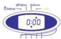 DELONGHI MW 605 - HOE DE GECOMBINEERDE FUNCTIE MAGNETRON + GRILL TE PROGRAMMEREN - 2