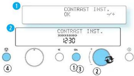 CONTRAST INST. OK CONTRAST INST. 12:30