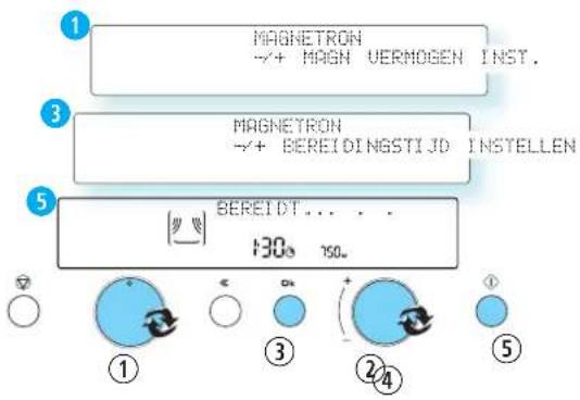 MAGNETRON →+ MAGN VERMOGEN INST. MAGNETRON →+ BEREIDINGSTIJD INSTELLEN BEREIDT... 130s 150. ① ③ ② ④ ⑤