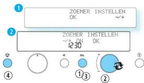 1 ZOEMER INSTELLEN OK -/+ + 2 ZOEMER INSTELLEN -/+ ON OK 12:30 ④ ①/3 ②