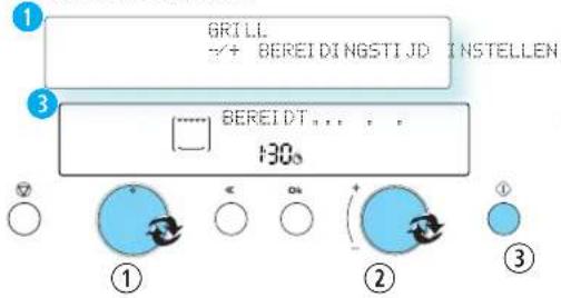 GRILL →+ BEREIDINGSTI JD INSTELLEN BEREIDT... 130° ① ② ③