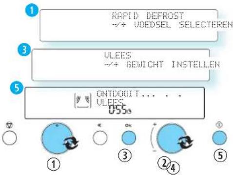 RAPID DEFROST →+ VOEDSEL SELECTEREN ULEES →+ GEWICHT INSTELLEN ONTDOOIT ... ULEES US$