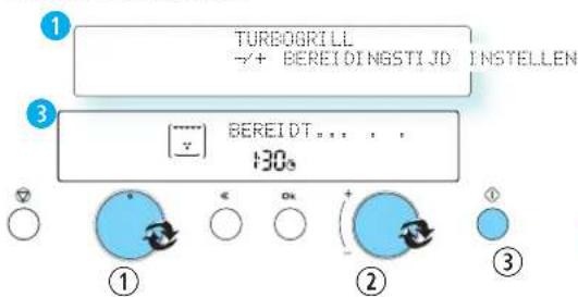TURBOGRILL →+ BEREIDINGSTIJD INSTELLEN BEREIDT... . 130s ① ② ③