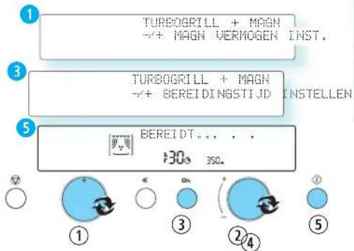 TURBOGRILL + MAGN →+ MAGN VERMOGEN INST. TURBOGRILL + MAGN →+ BEREIDINGSTI JD INSTELLEN BEREIDT... 130° 350° ① ③ ② ④ ⑤