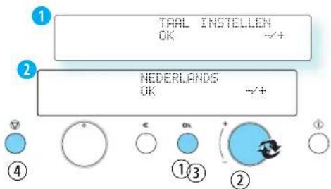 1 TAAL INSTELLEN OK ~/+ 2 NEDERLANDS OK ~/+ ④ < on ①③ + ②