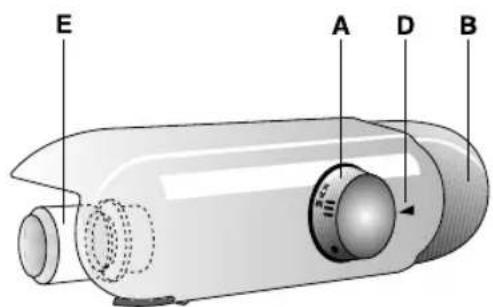 WHIRLPOOL ART 366 A - Bedieningen voor de instelling van het Koelvak/vriesvak - 1