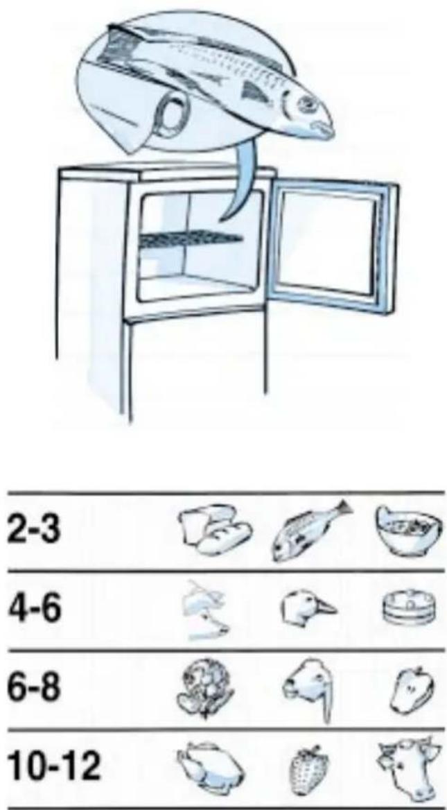 IGNIS ARL 480 g - Produktievanijsblokjes - 1