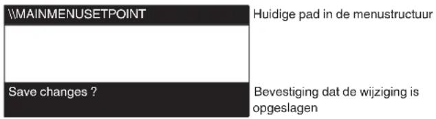 \MAINMENUSETPOINT Huidige pad in de menustructuur Save changes ? Bevestiging dat de wijziging is opgeslagen